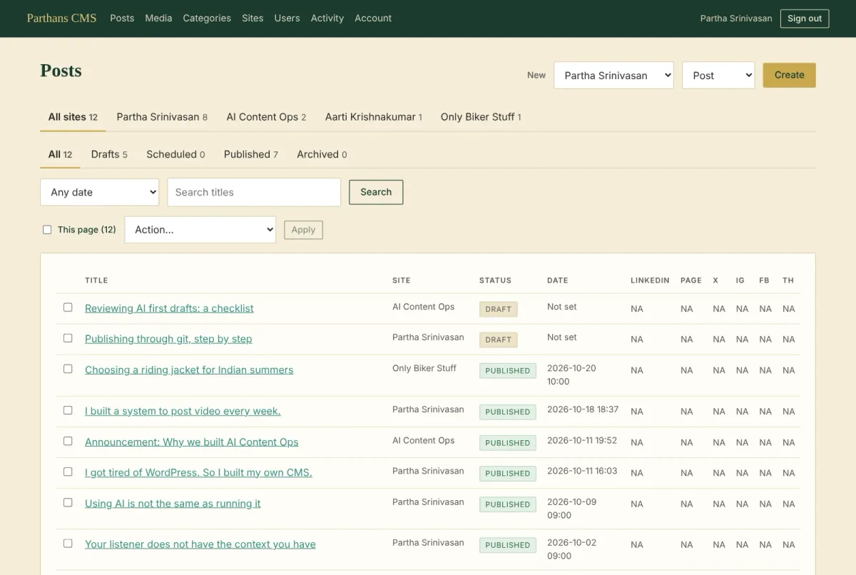 The Posts screen. Tabs across the top filter by site and by status, and a table lists each post with its site, status, date and social posts.